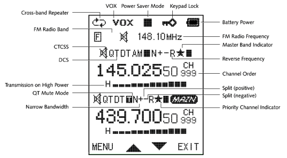 KG-UV8D LCD