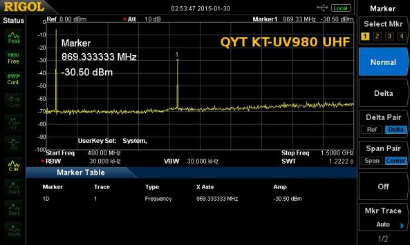 QYT KT-UV980 UHF