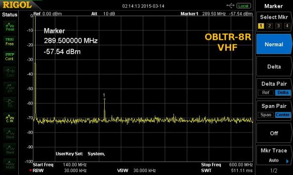 OBLTR-8R-VHF